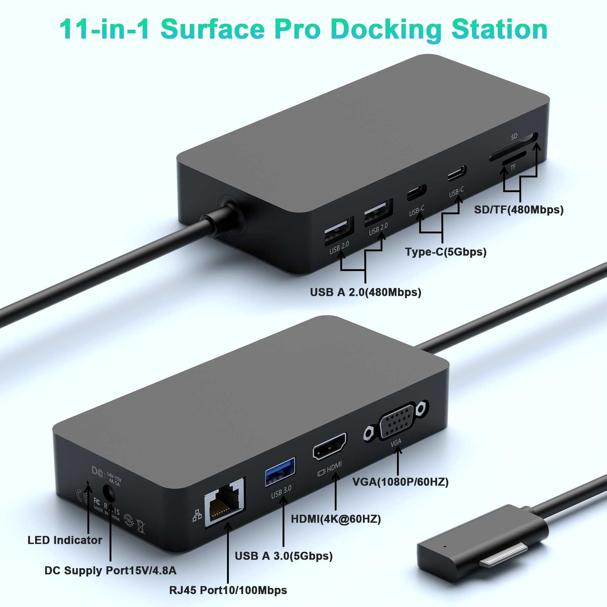 Surface Dock, Microsoft Surface Docking Station, Surface Triple Display (4K HDMI +VGA) Dock, Surface pro Accessories for Surface Pro 9/8/X/7/6/5/4, Surface Book 3/2/1, Surface Laptop go/5/4/3/2/1