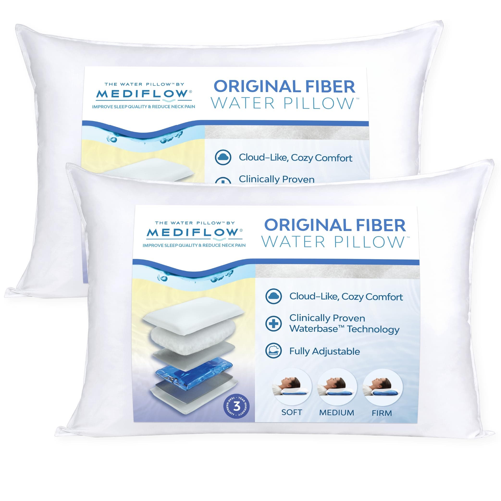 Mediflow Fiber Water Pillow, Polyester, White, 2 Count (Pack of 1)