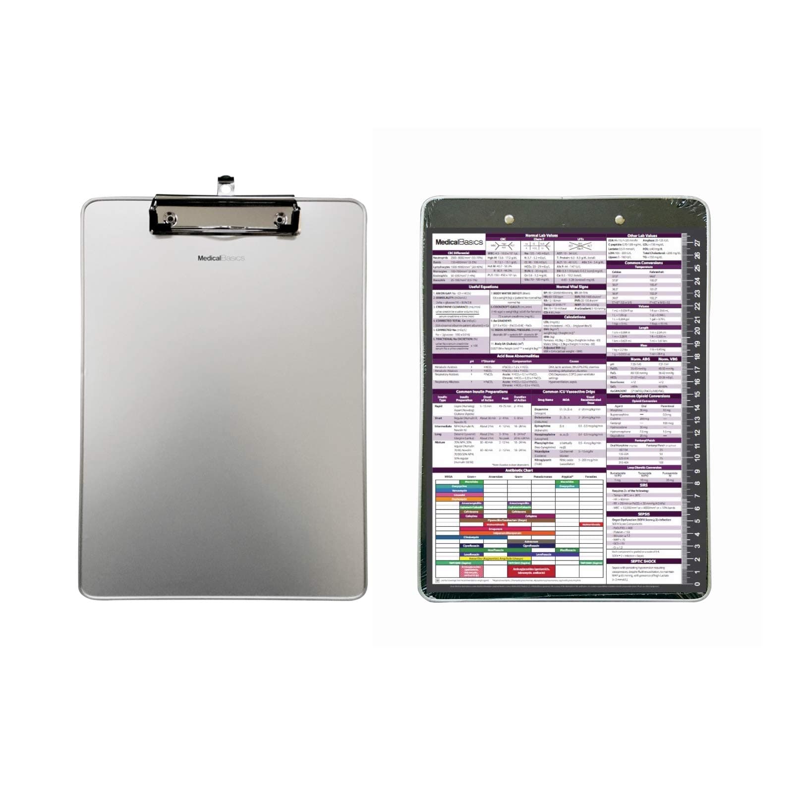 Pharmacy Clipboard (Aluminum) with Quick Medical Reference Sheet (Flat Clip) - Clipboard for Pharmacists, Pharmacy Students, and Pharmacy Technicians