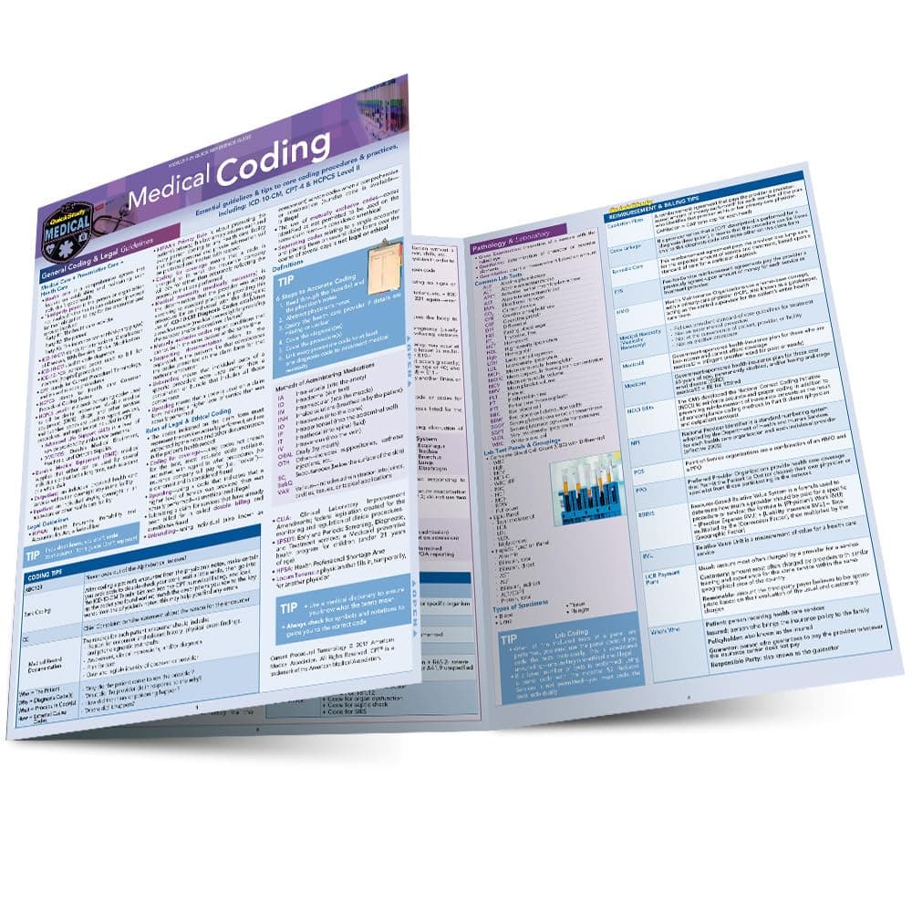 QuickStudy Medical Coding: a Laminated Reference Guide