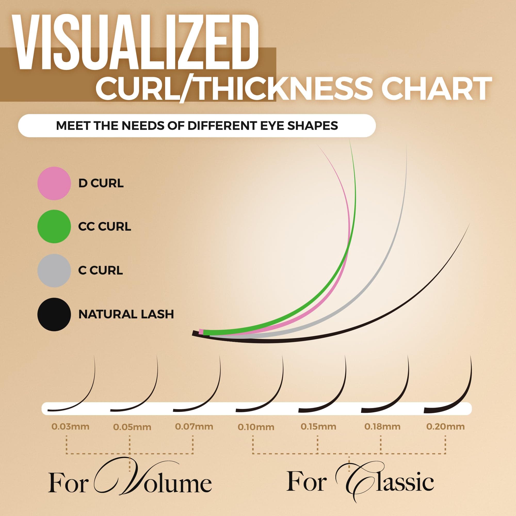 LASHVIEW 0.15 Thickness Premium C Curl Ed Tray Eyelash Extensions Individual Natural Semi Permanent Eyelashes Soft Application Friendly Mink Lashes mix Multi