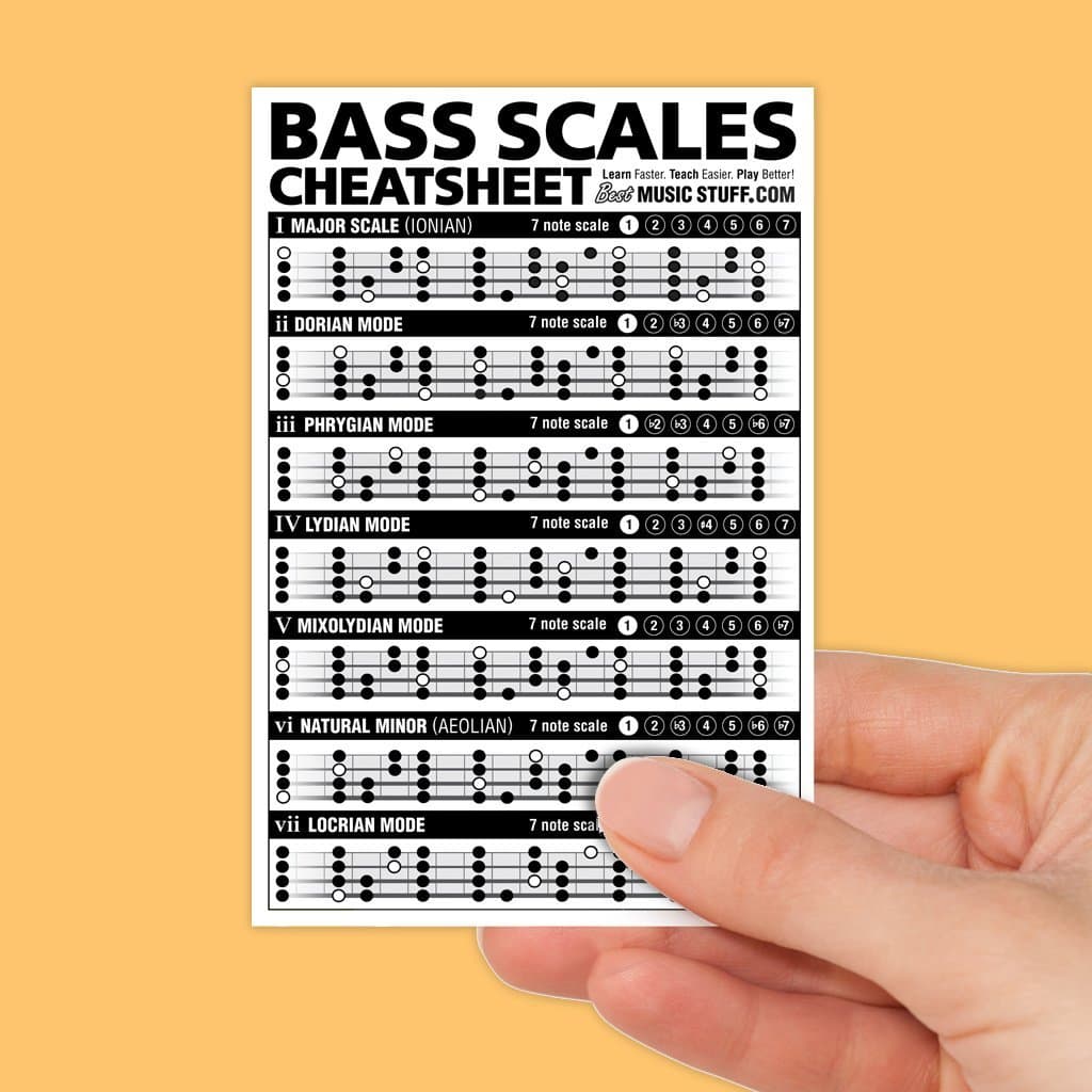 Bass Scales Cheatsheet Laminated and Double Sided Pocket Reference 4"x6" • Best Music Stuff