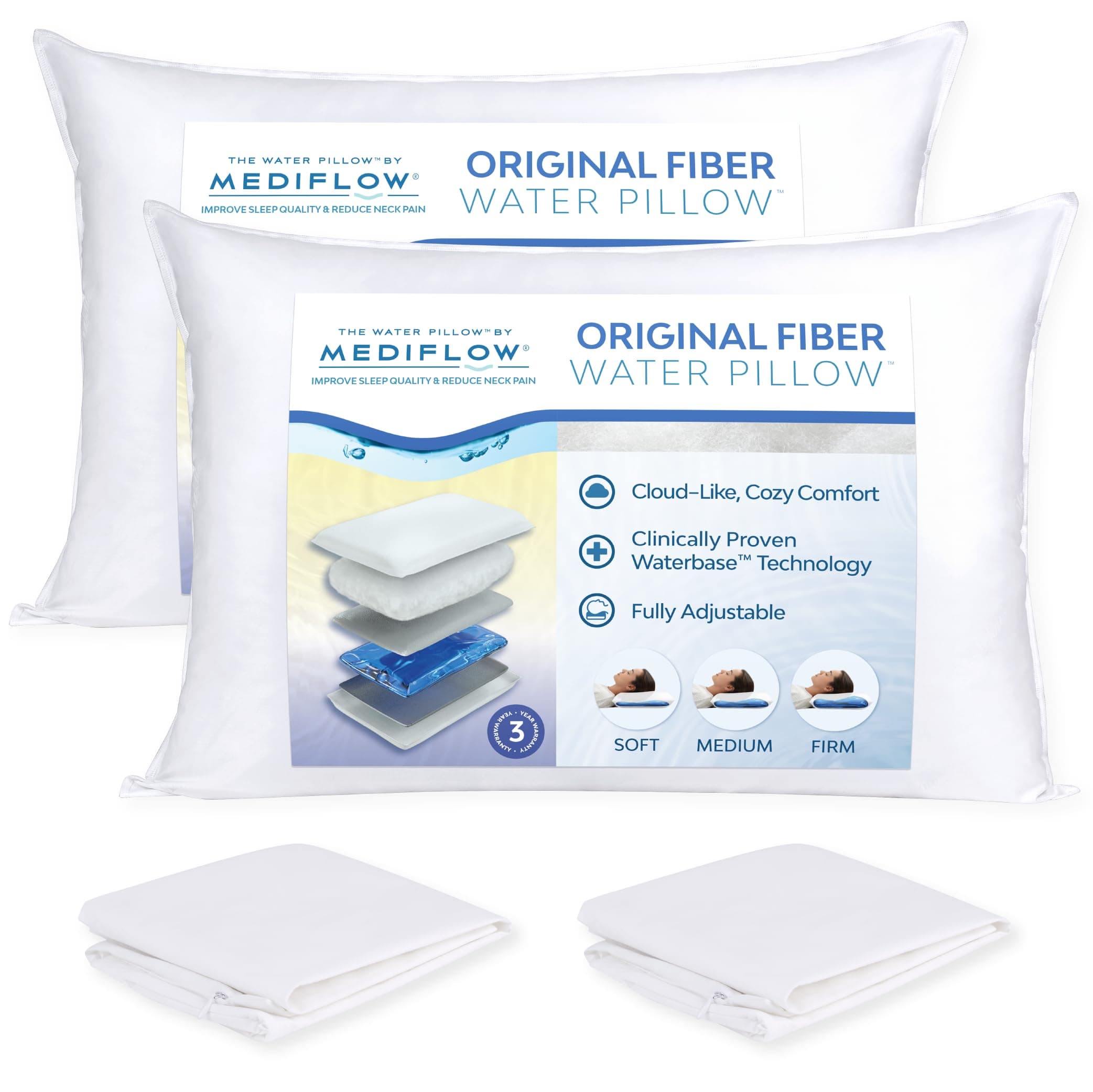 Mediflow Fiberfill Pillow Value Pack