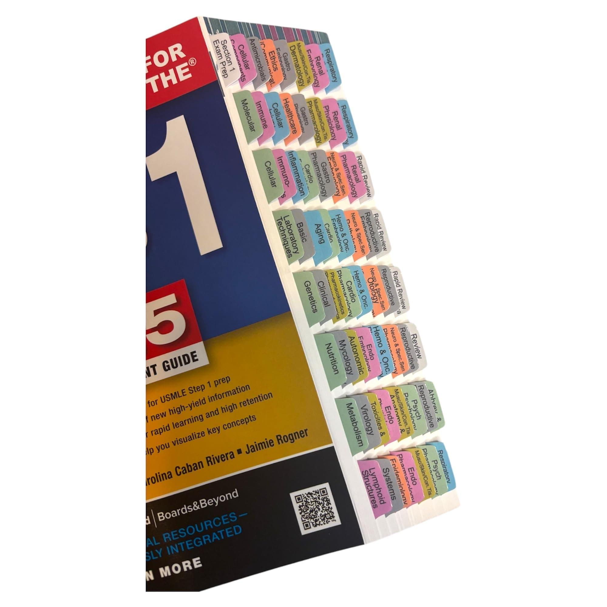 Book Tabs for First Aid for The USMLE Step 1 2023 33rd Edition. Laminated, Color-Coded and Repositionable with Alignment Card for Easy Installation (Book not Included)