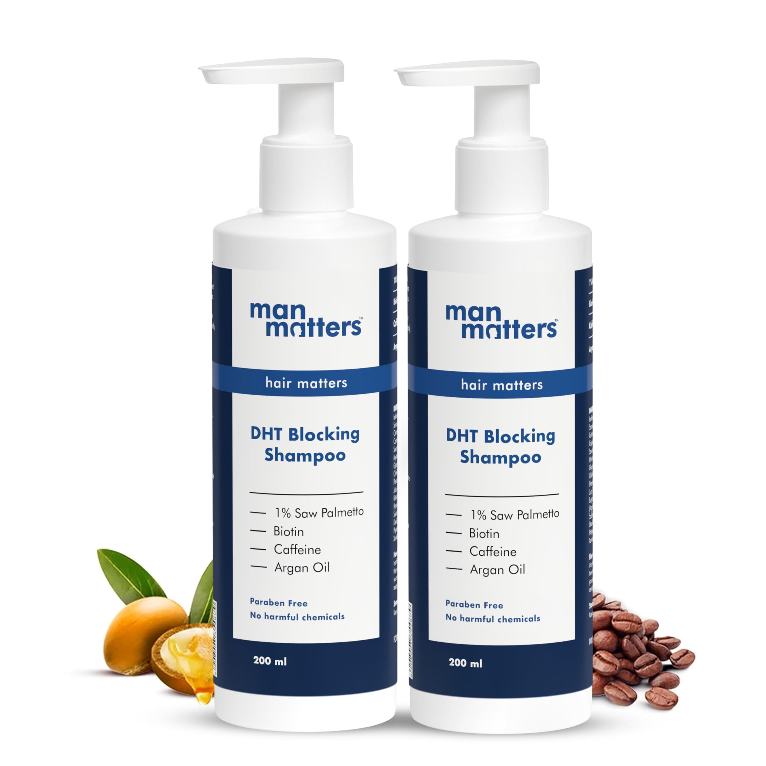 Double DHT Blocking Anti Hair Fall Shampoo With Saw Palmetto, Caffeine, Biotin & Argan Oil, Therapeutic Grade & Dermatologically Formulated (Pack Of 2)