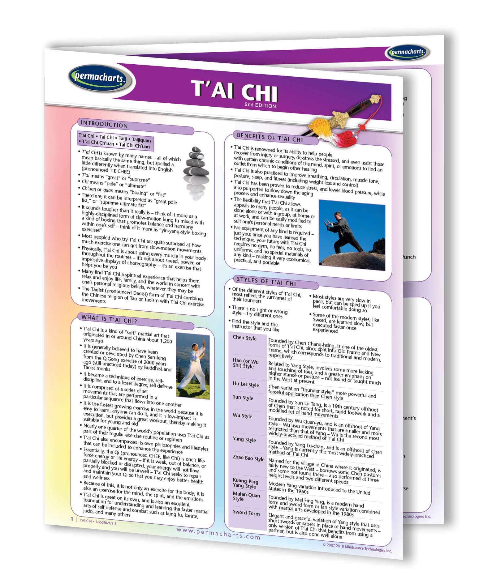 Tai Chi Guide - Fitness Quick Reference Guide by Permacharts