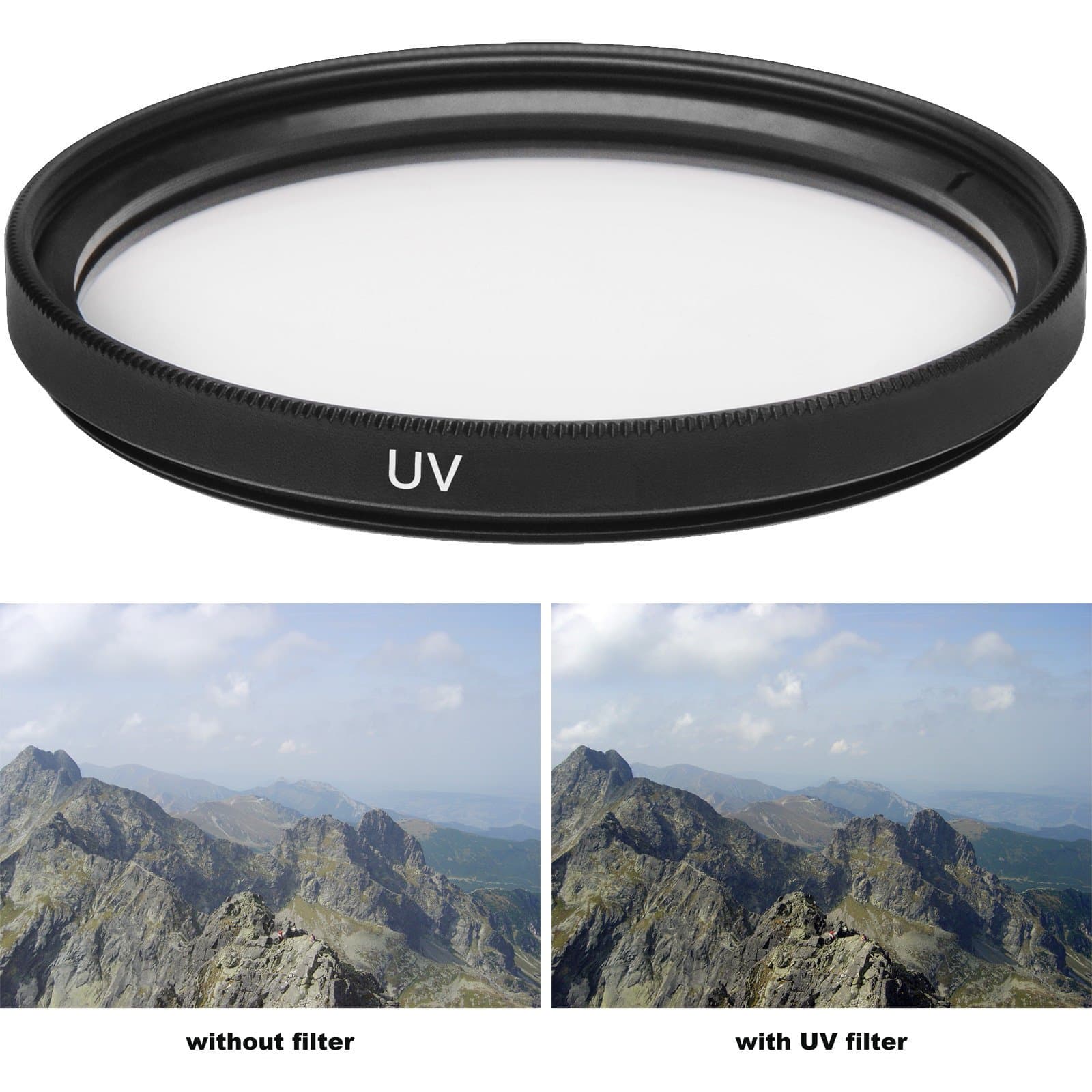 Pro Glass 77mm HD MC UV Filter for: Nikon AF-S Nikkor 24-70mm f/2.8G ED 77mm Ultraviolet Filter, 77mm UV Filter, 77 mm UV Filter