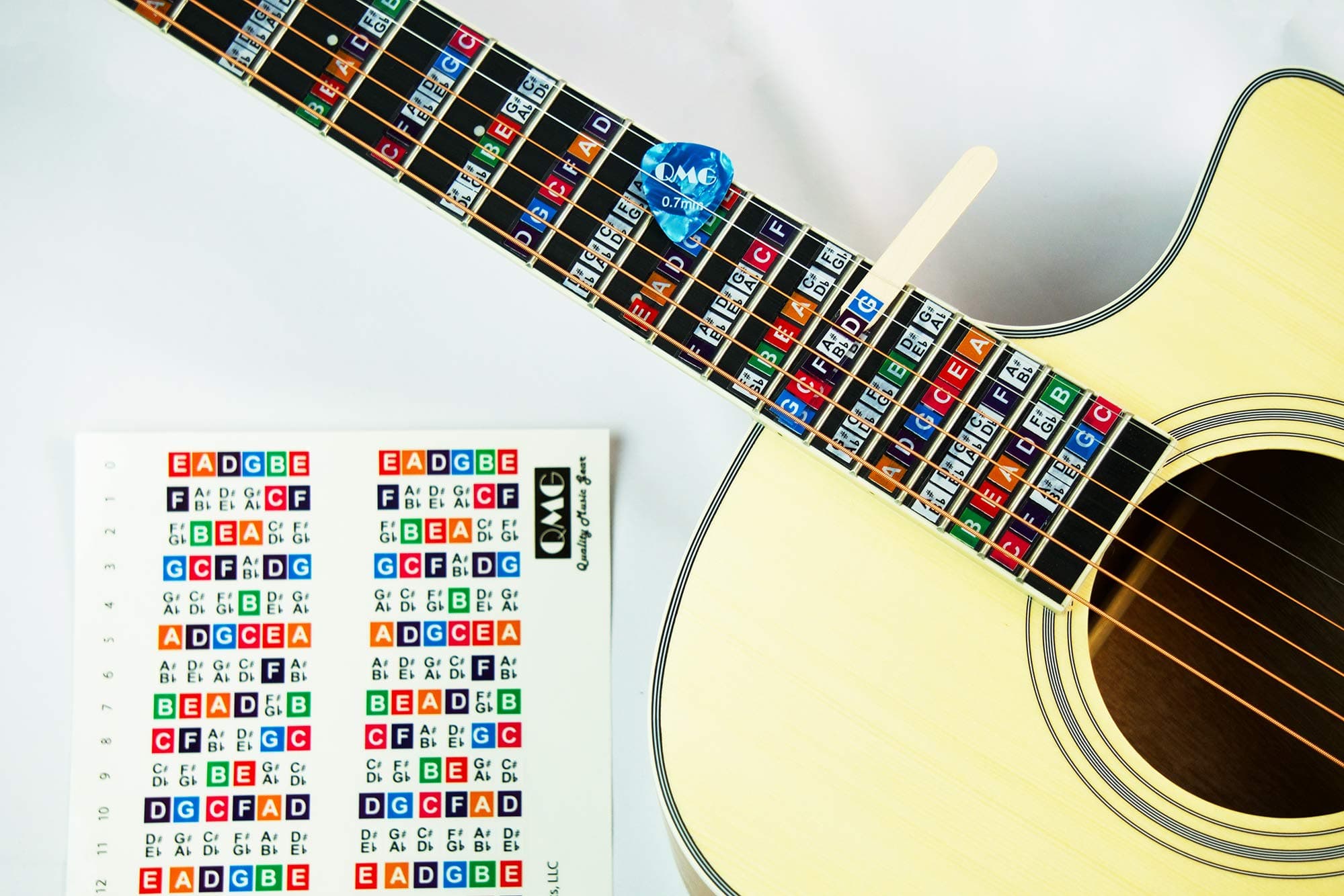 Guitar Fretboard Stickers, Note Decals, Two Packs