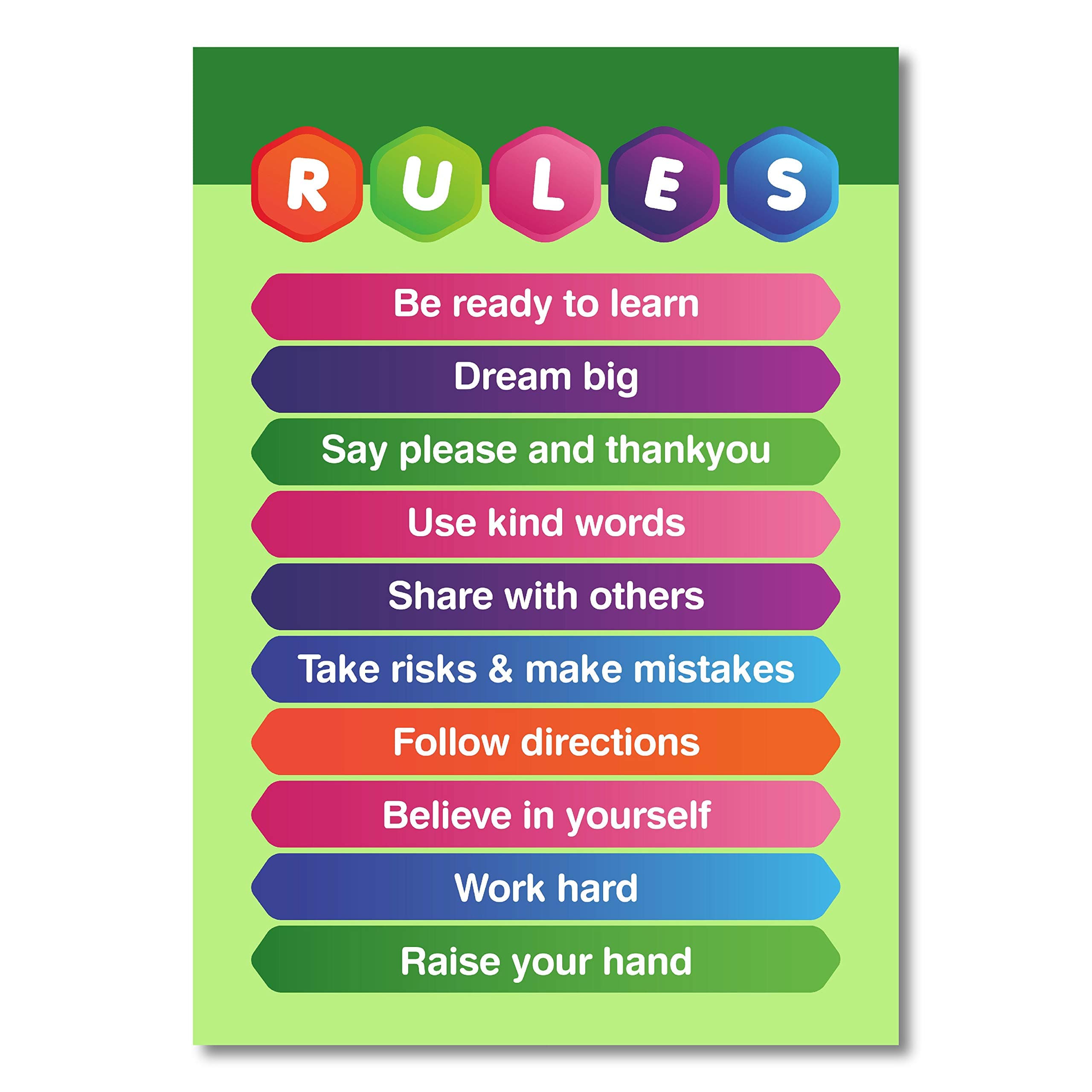 Classroom Rules Poster