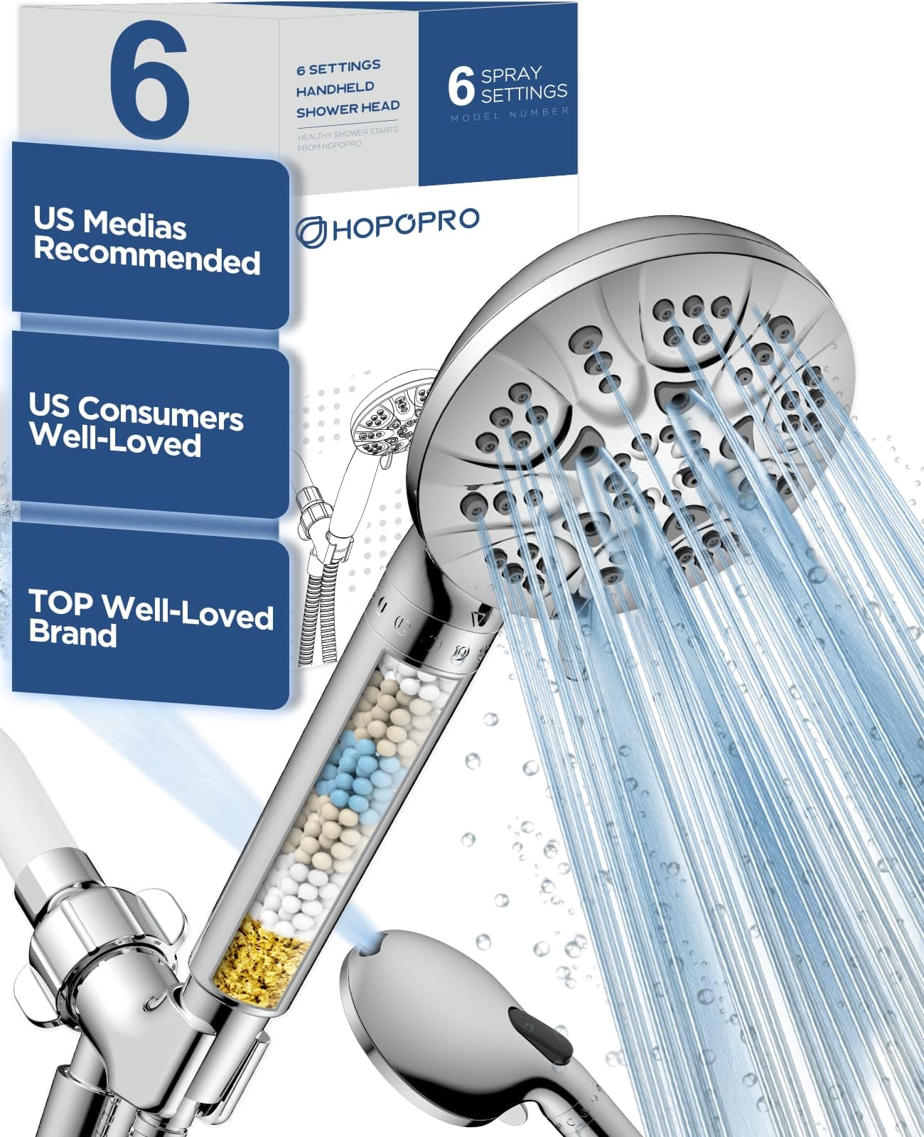 HOPOPRO Handheld Shower Head with Filter