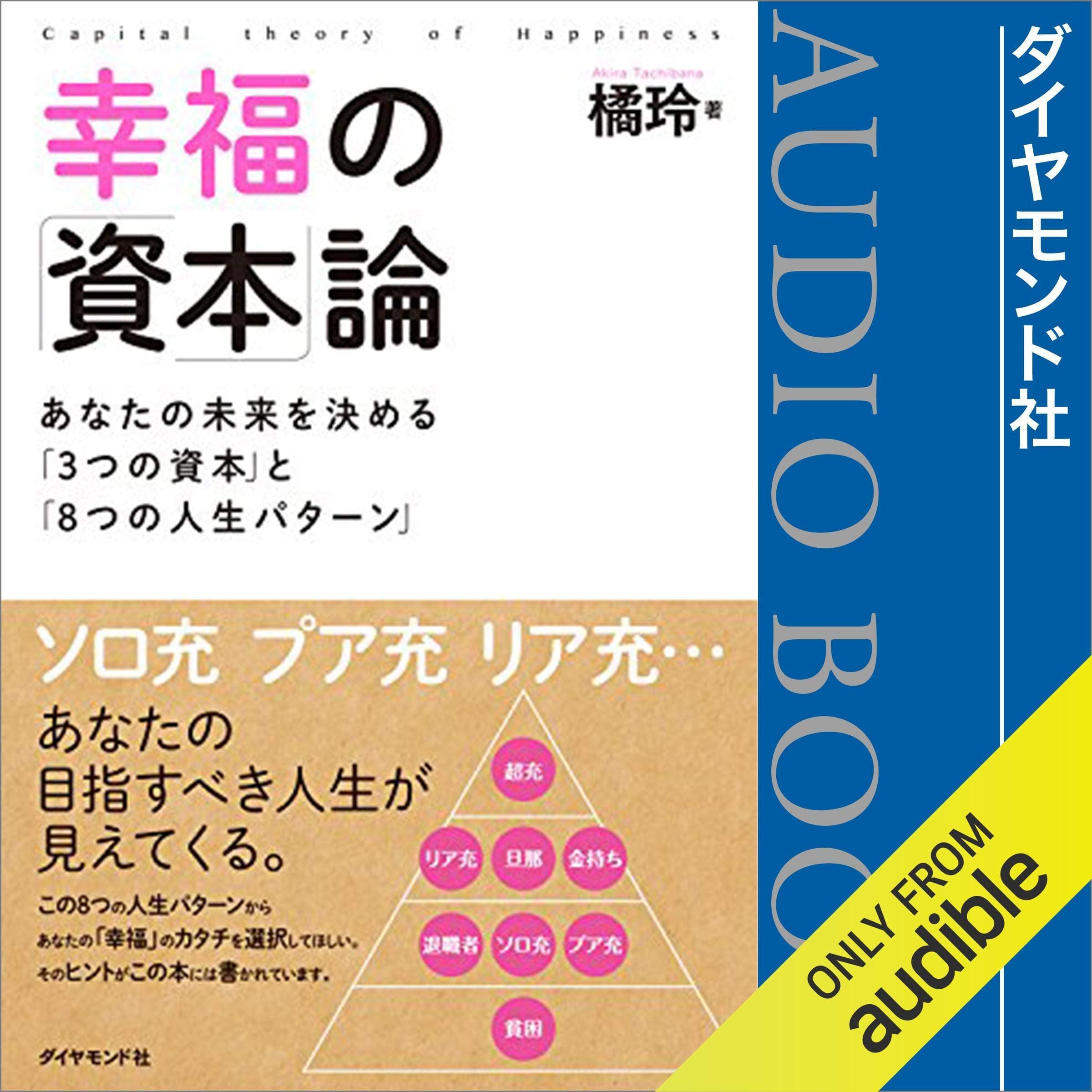 幸福の「資本」論――あなたの未来を決める「３つの資本」と「８つの人生パターン」