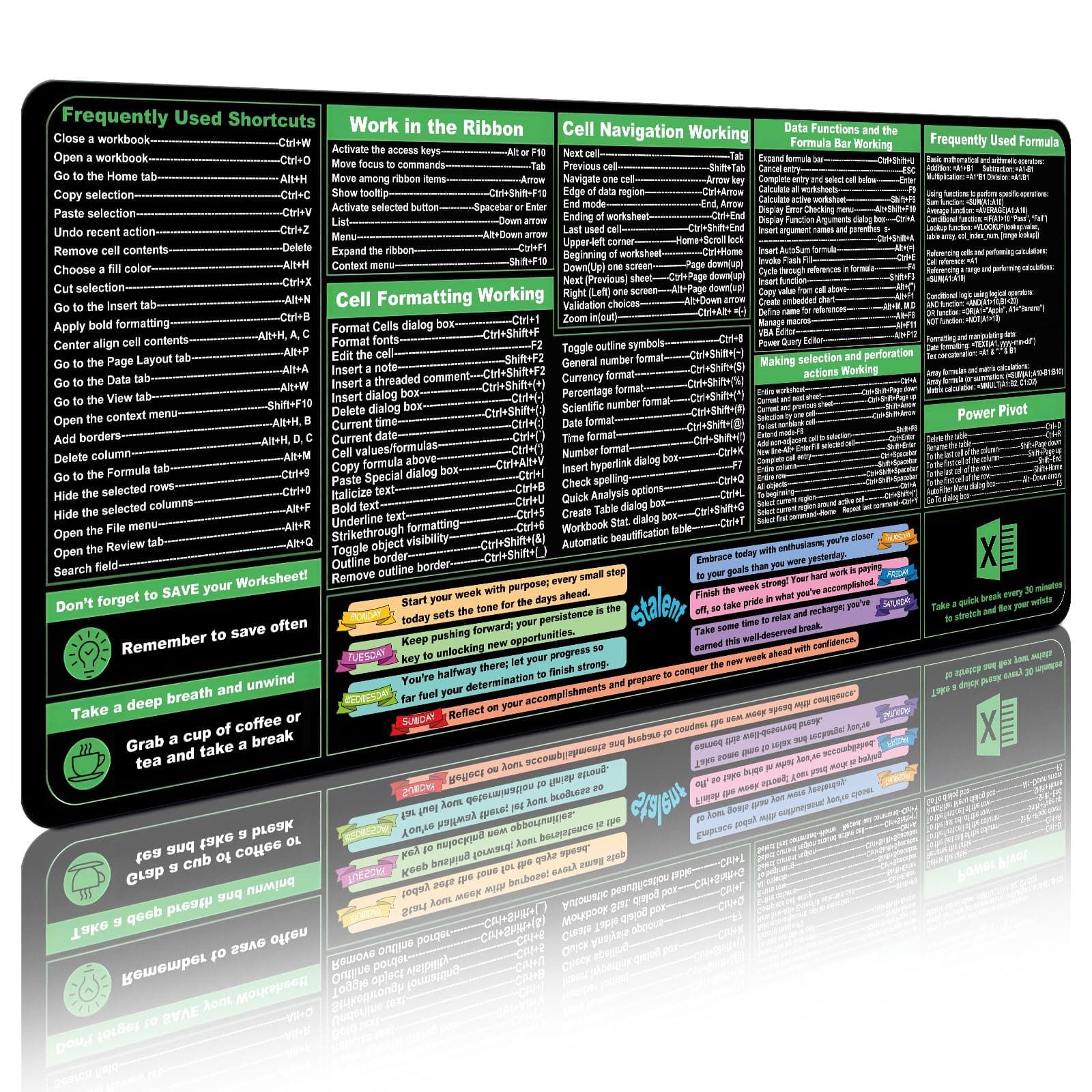 Stalent Excel Shortcuts Mouse Pad, 35.4"x15.7" Keyboard Shortcut Mousepad, XXL Extended Office Desk Mat, Excel Cheat Sheet Mat, Stitched Edges, Non-Slip Base Keyboard Mats, Employee Appreciation Gifts