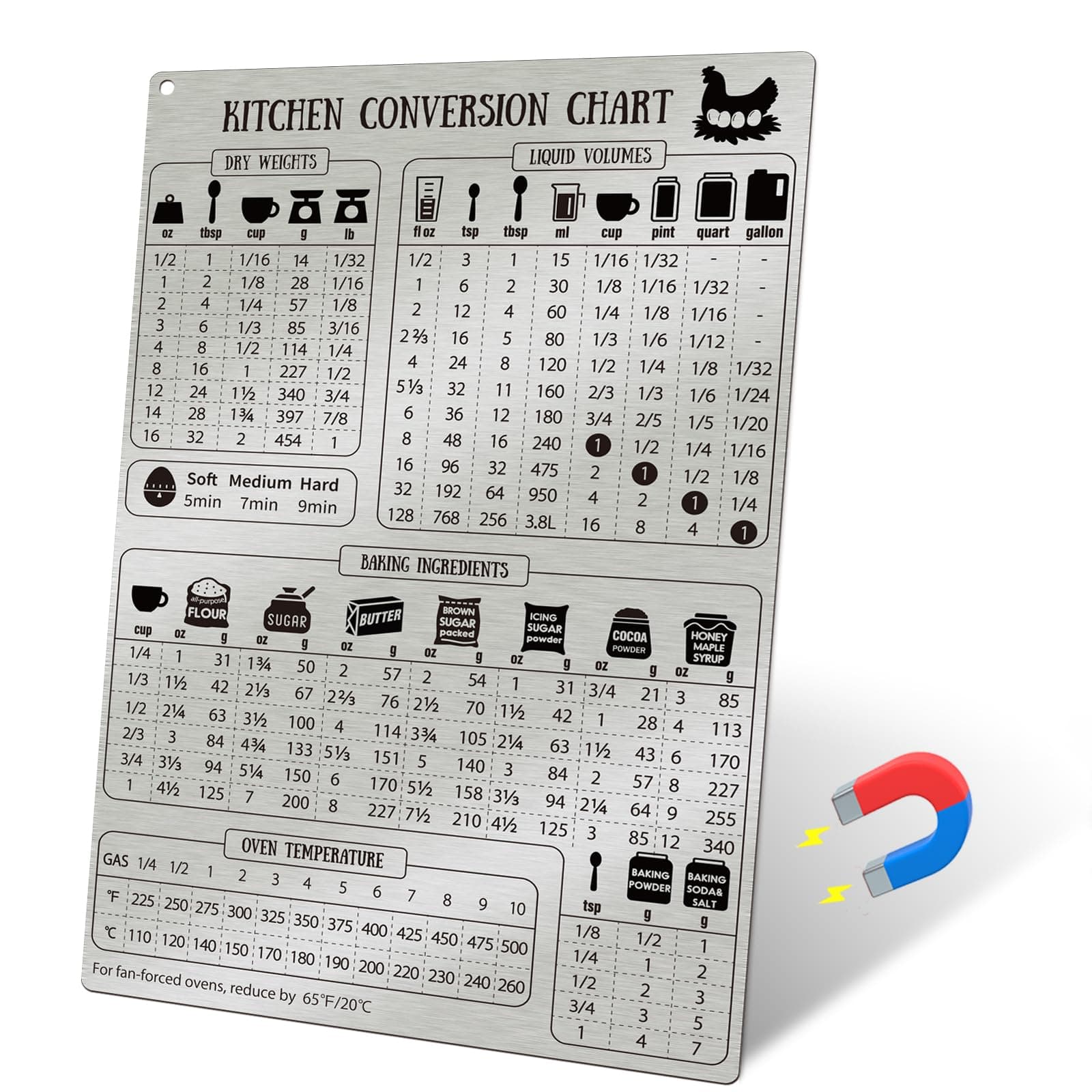 Kitchen Conversion Chart Magnet for Refrigerator, Stainless Steel Baking Ingredients Measurements for Baker, Vintage Kitchen Accessories Gadgets, CF001