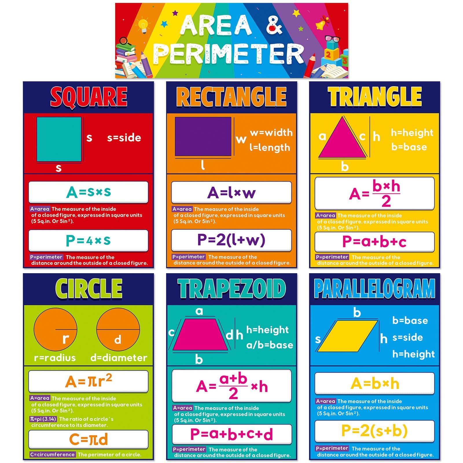 Pajean 7 Pcs Math Posters Mathematics Educational Classroom Decorations Area Perimeter Mathematics Banner Posters for Elementary Middle School Classroom Bulletin Board Decoration