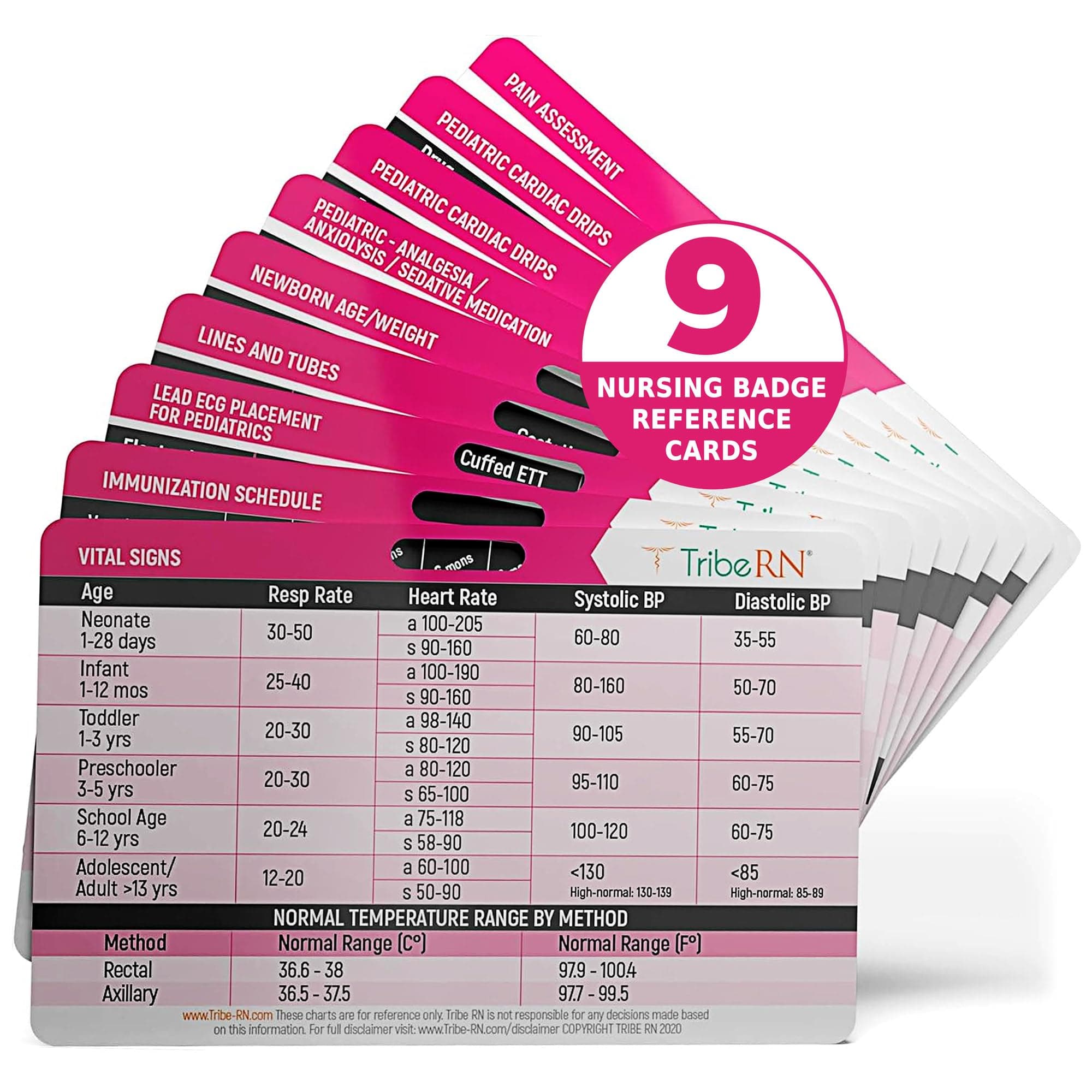 Pediatrics BadgeGuru Set