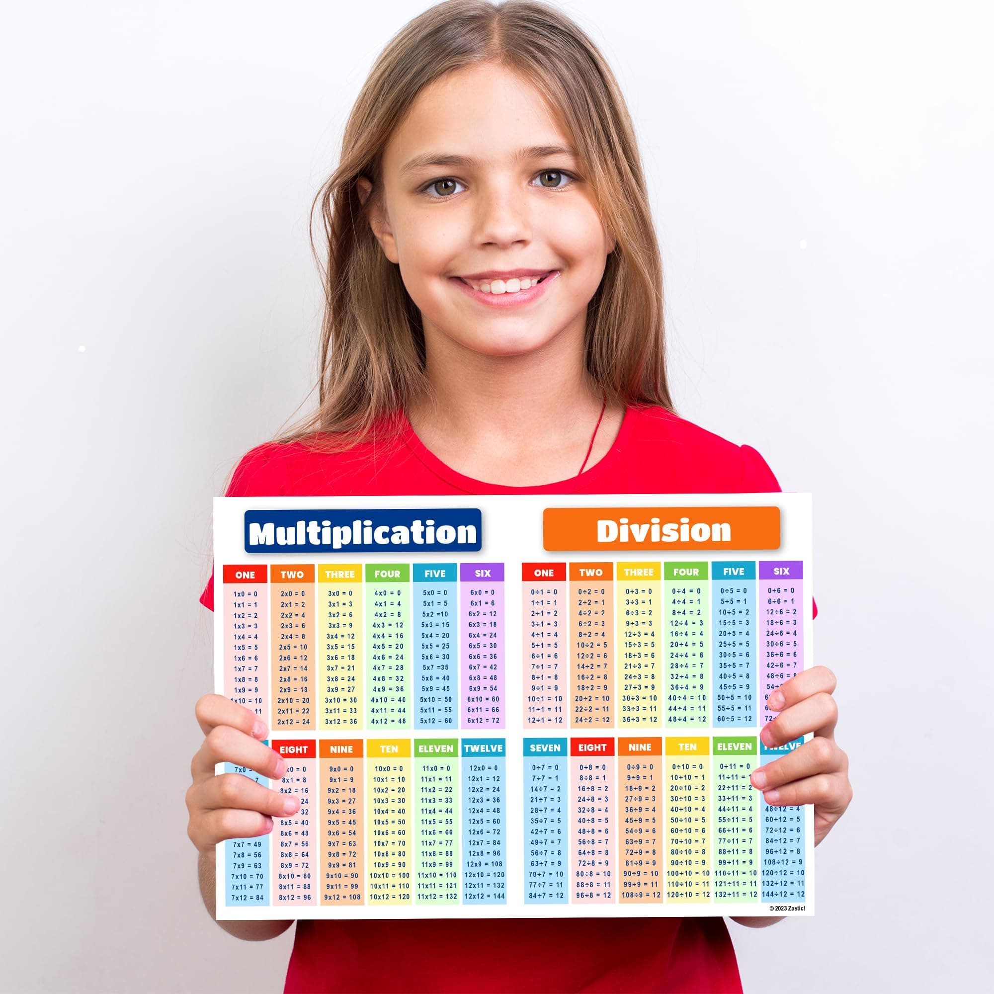 8.5 x 11 in Small Laminated Math Table Charts - Multiplication & Division Poster Chart for Kids