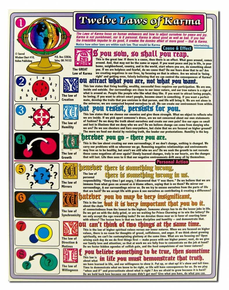 YuanKanJu Helion Communications - Karma - Reference Charts