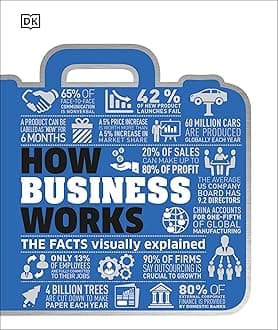 How Business Works: A Graphic Guide to Business Success (How Things Work..)