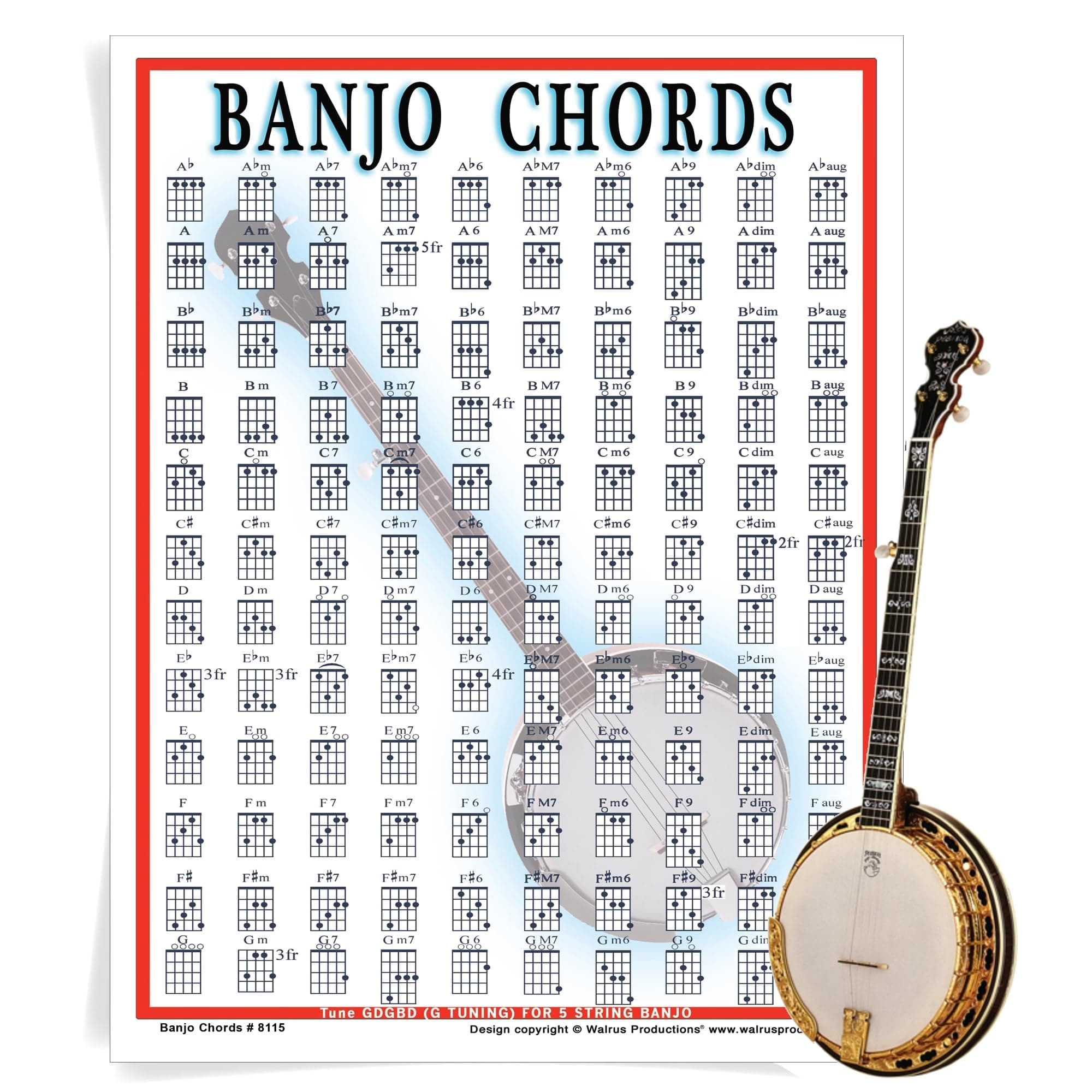 Banjo Chord Mini Chart