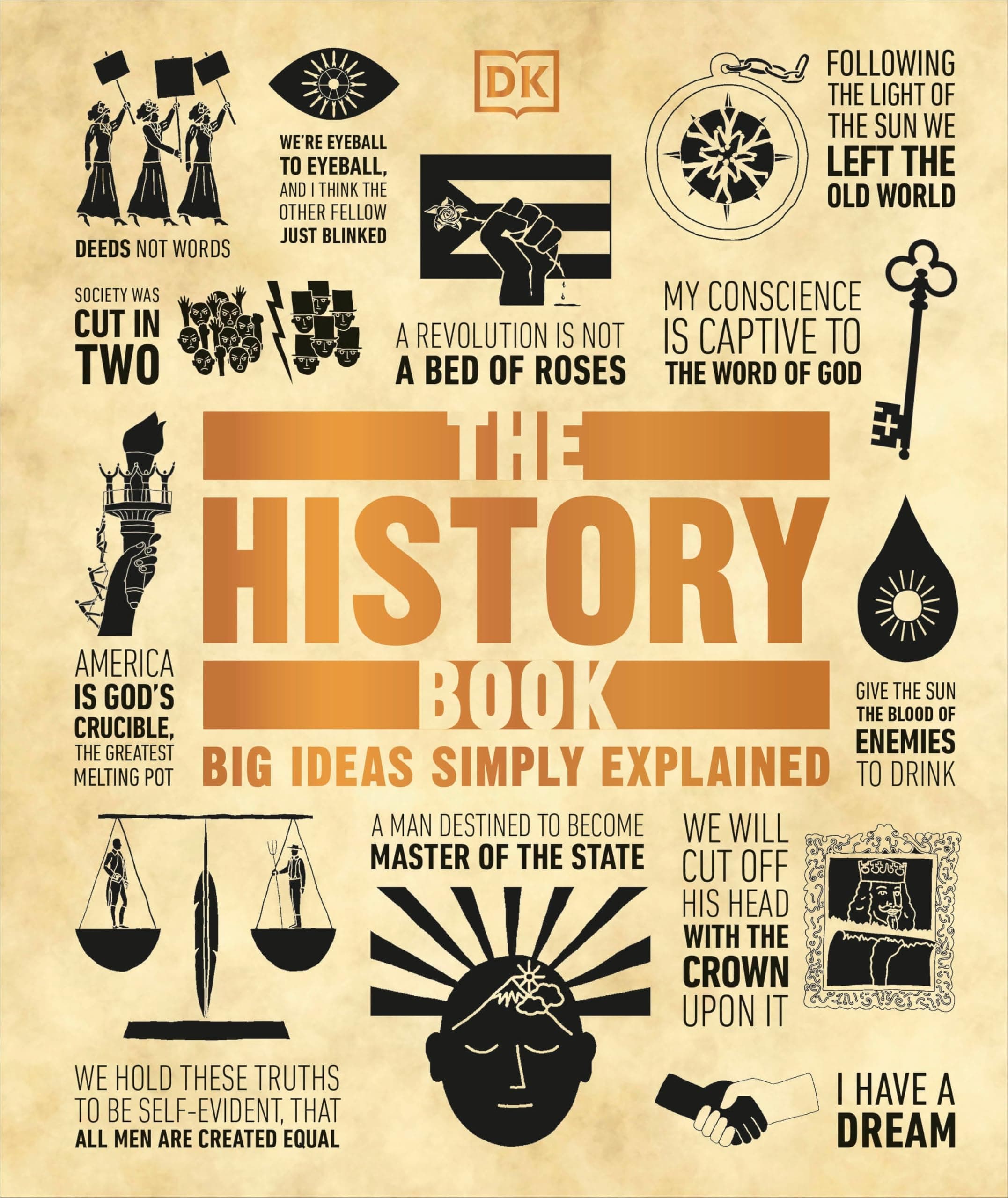 The History Book: Big Ideas Simply Explained