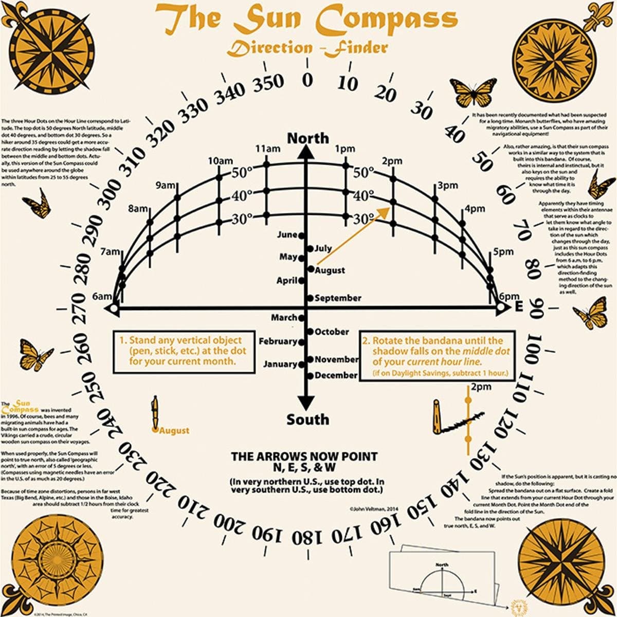Sun Compass Bandana