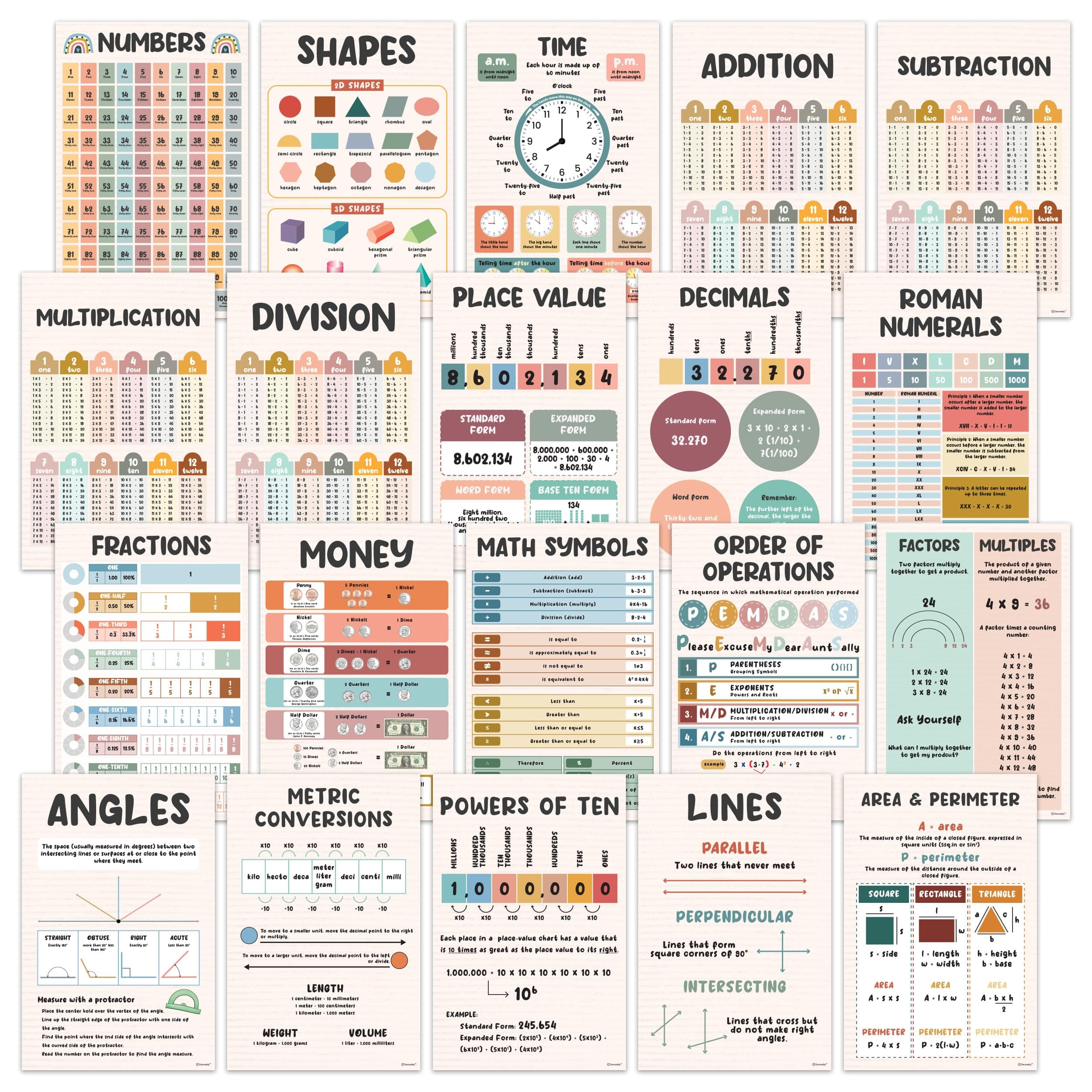 Decorably 20 Boho Educational Math Posters, 11x17in Educational, Matte-Laminated Decor - for Classroom, Hallways, Bulletin Boards, Home Study Room