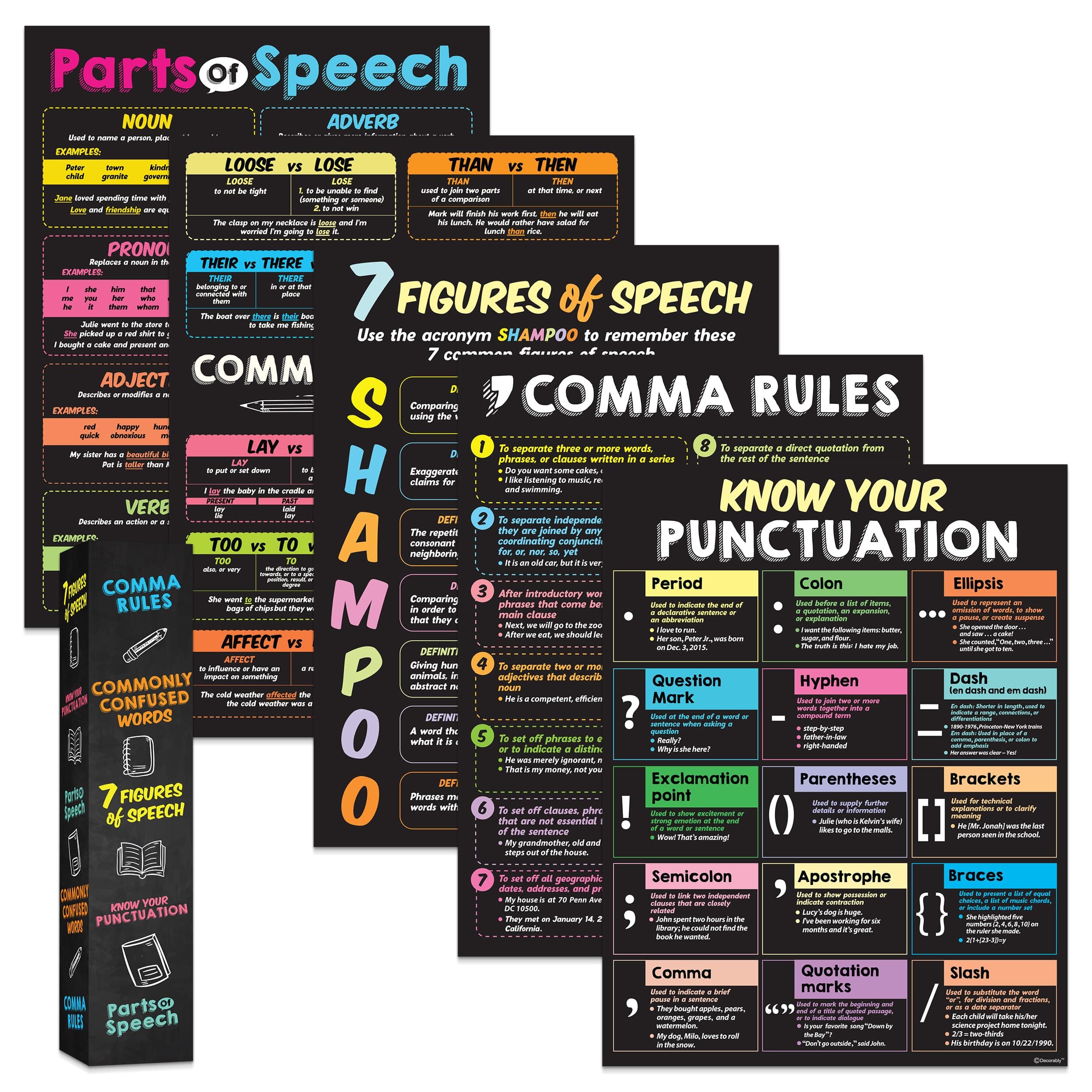 Decorably 5 Chalkboard ELA Posters for Middle School, 17x22in Matte-Laminated Educational - Bulletin Boards, Hallways, Home Study Room