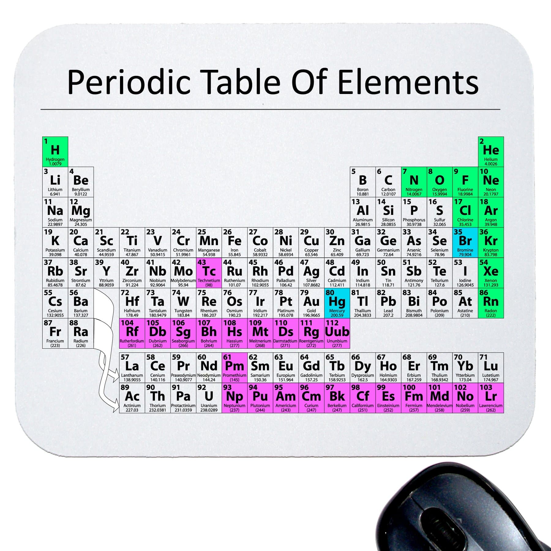 Periodic Table Mouse Pad - Periodic Table Mouse Pad - Great Teacher, Geek, Nerd and Smart Guy/Gal Gift