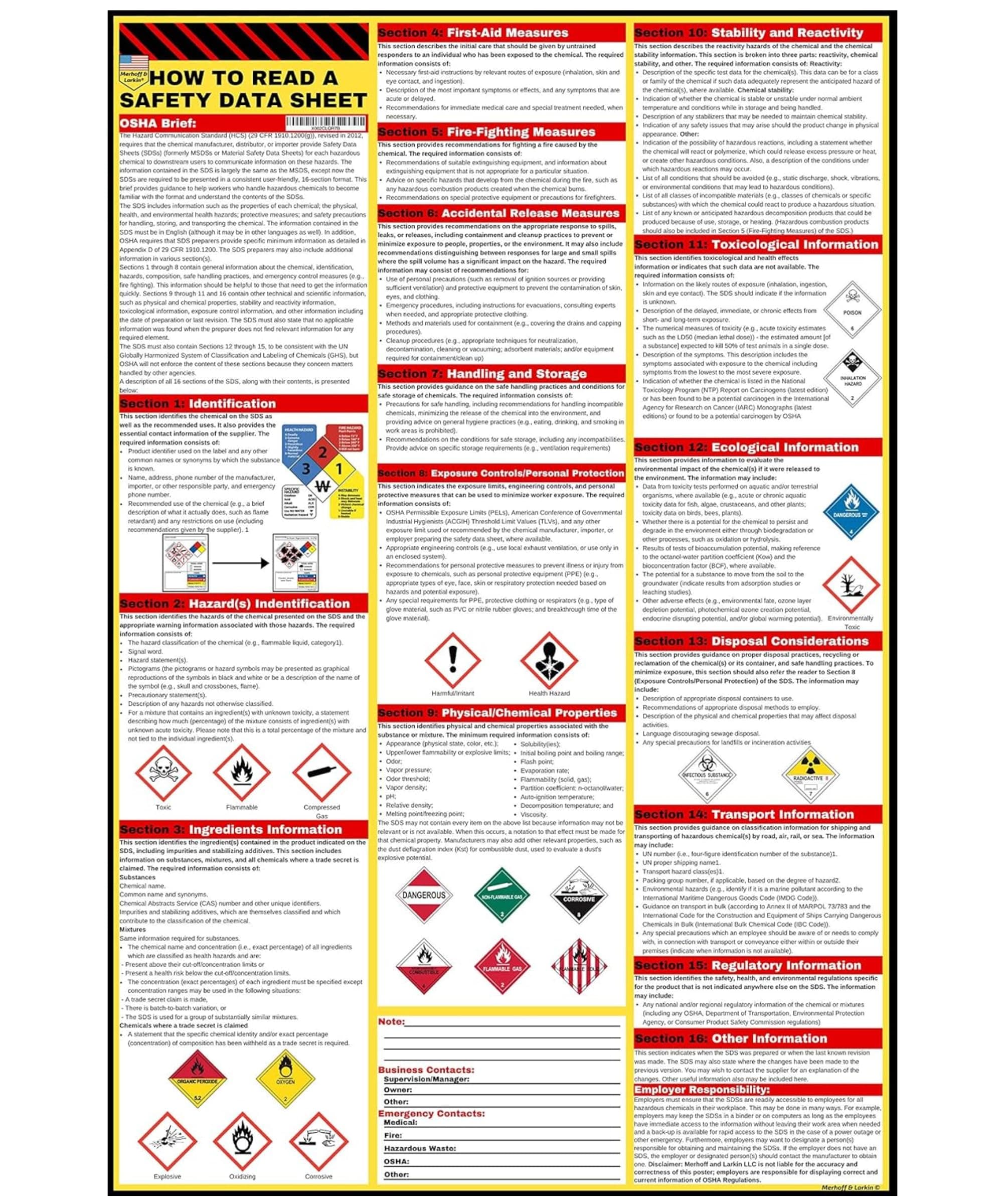 How to Read A Safety Data Sheet (SDS/MSDS) Poster | English & Spanish 2026 | 36 x 24 Inch | UV Coated Paper Sign | OSHA, HMIS, Hazard Compliance Center | Display Instructions Chemical Labels (English)