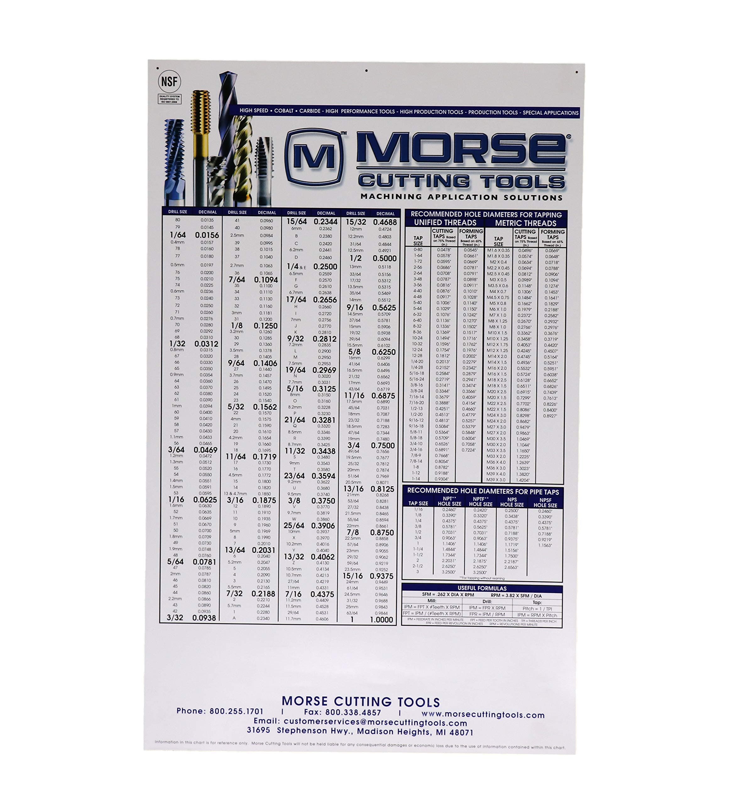 Heavy Duty Large Plastic Wall Chart - Decimal Equivalents, Recommended Drill Sizes for Taps, and Useful Formulas