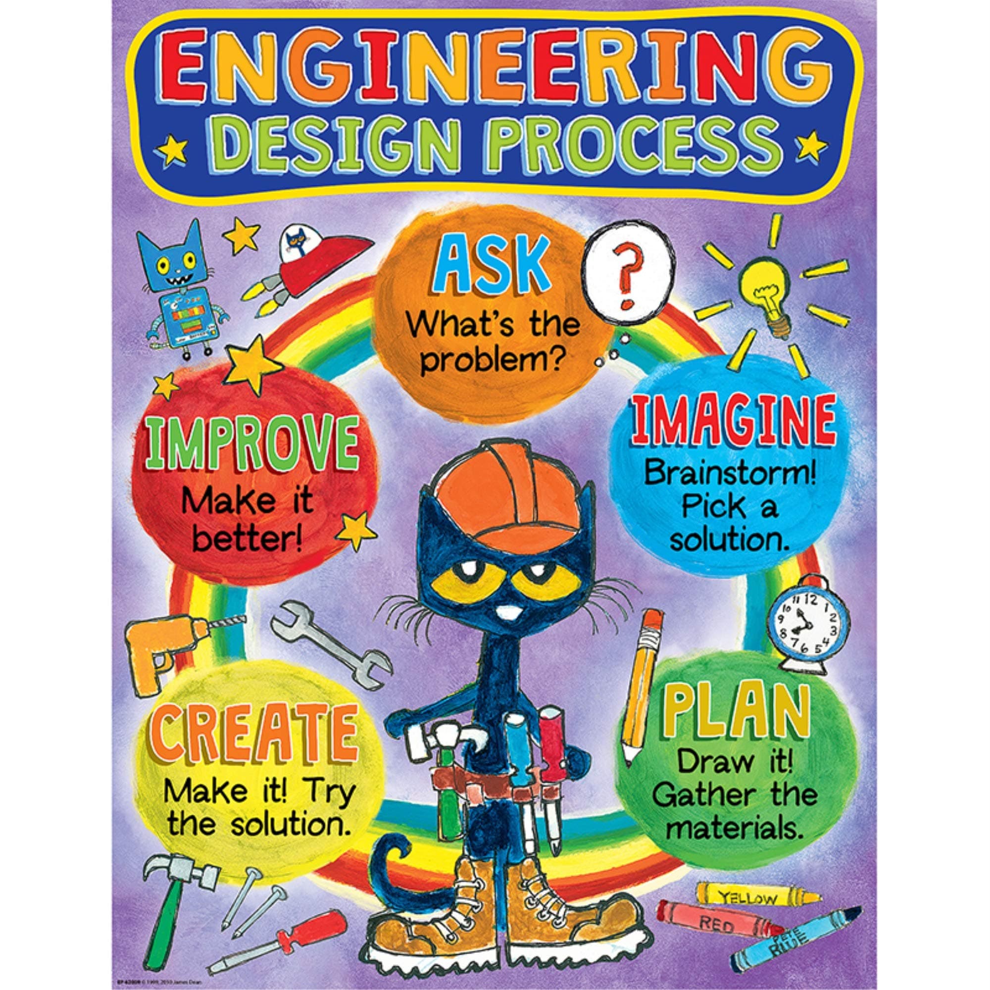 Pete The Cat Engineering Design Process Chart