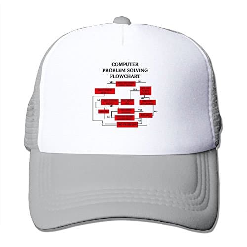Funny Computer Problems Baseball Hats Mesh Designer Caps Winter One Size Ash