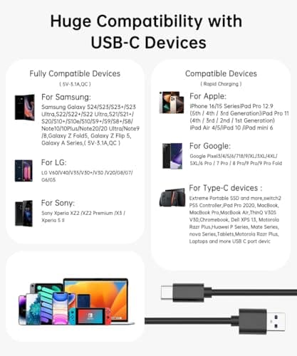 LDLrui 0.5ft USB A to USB C Cable 2Pack