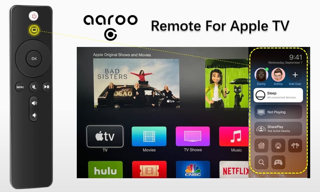 2-Pack Remote Control for Apple TV 4K Player A1294 A1218/MA711 A1378/MC572 A1427/MD199 A1625/MGY52/MLNC2 A1842/MQD22/MP7P2