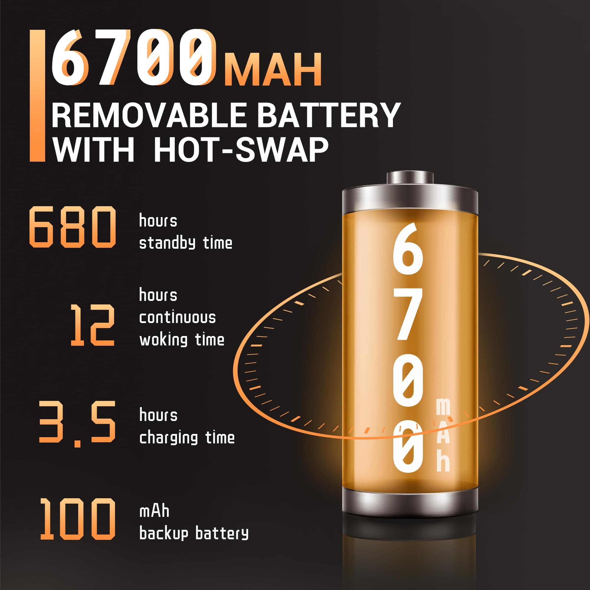 Tera Android 11 PDA Barcode Reader: Zebra SE4750MR Scan-Range Qualcomm 47 Key CPU Gun Grip 6700mAh with IP65 P162GC Hot-Swap Data Terminal Inventory Scanner