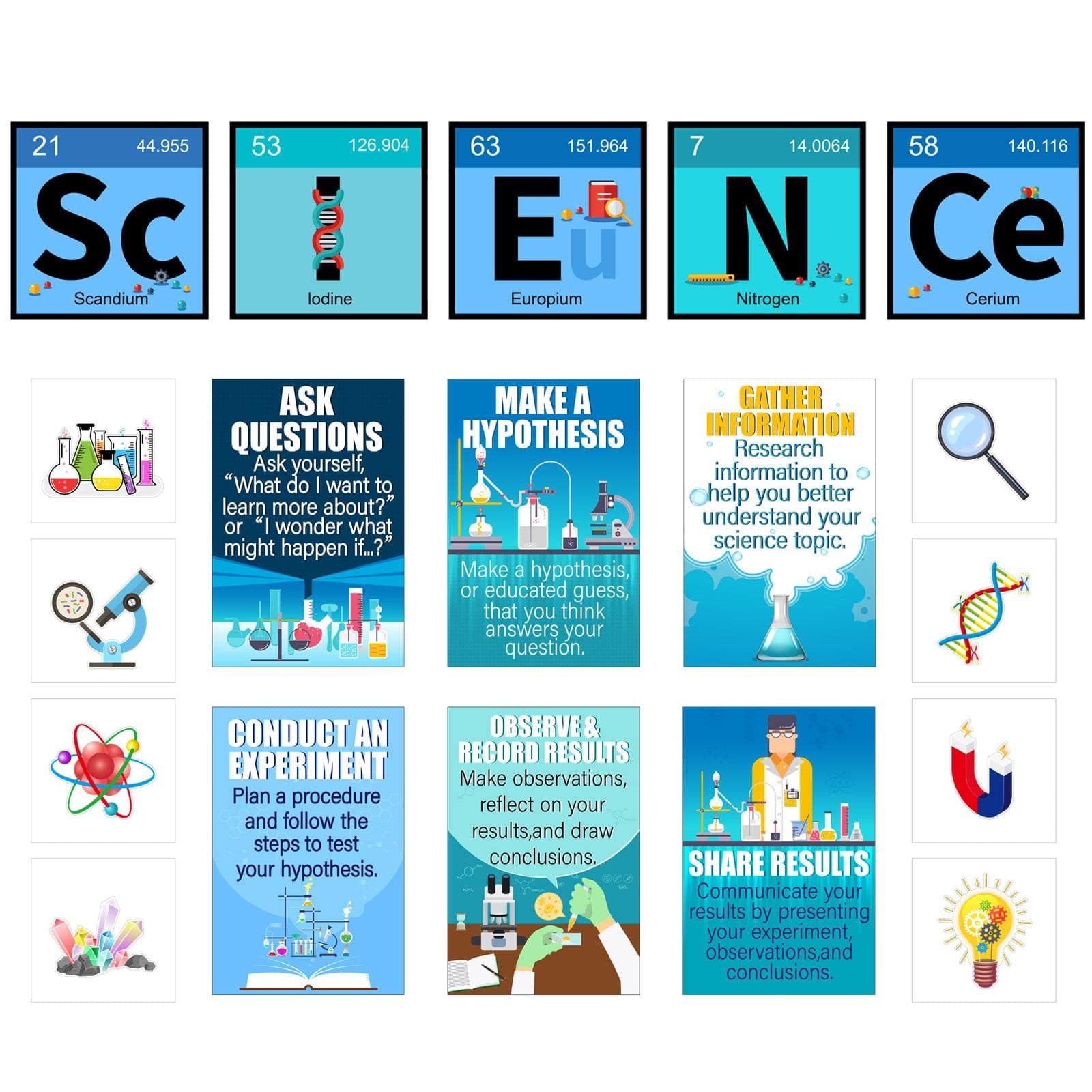 Zonon 27 Pieces Science Bulletin Board Set Laminated Scientist Posters Classroom Decoration Banner Wall Decoration for Teachers Science Lab Cutouts School Bulletin Board Office Party Supplies(Blue)