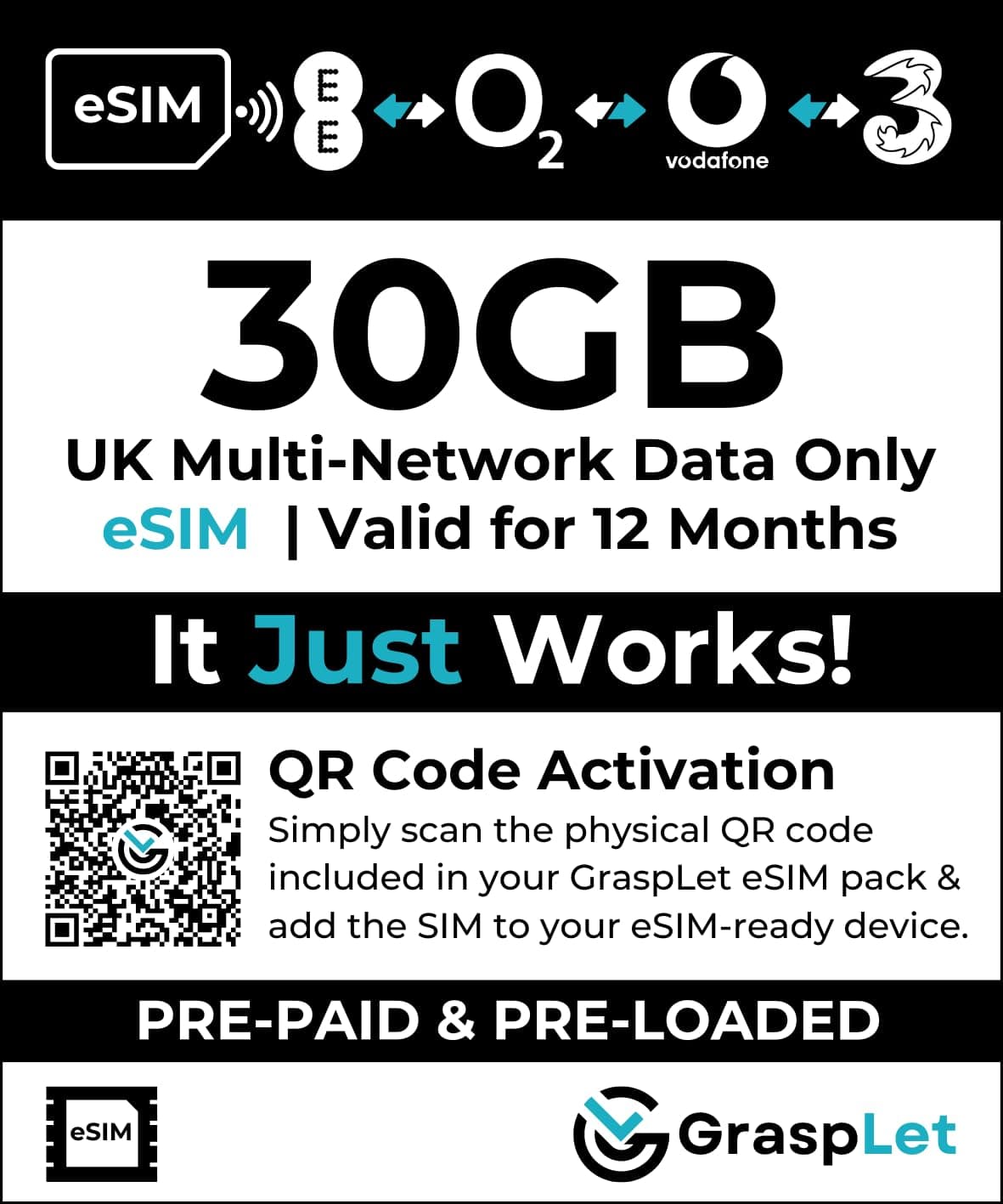 UK Multi-Network Data-Only eSIM | 12-Month Validity | Auto-Connects to Strongest Network: EE, Three, O2, or Vodafone | Compatible with eSIM Devices (30 GB - 12 Months)