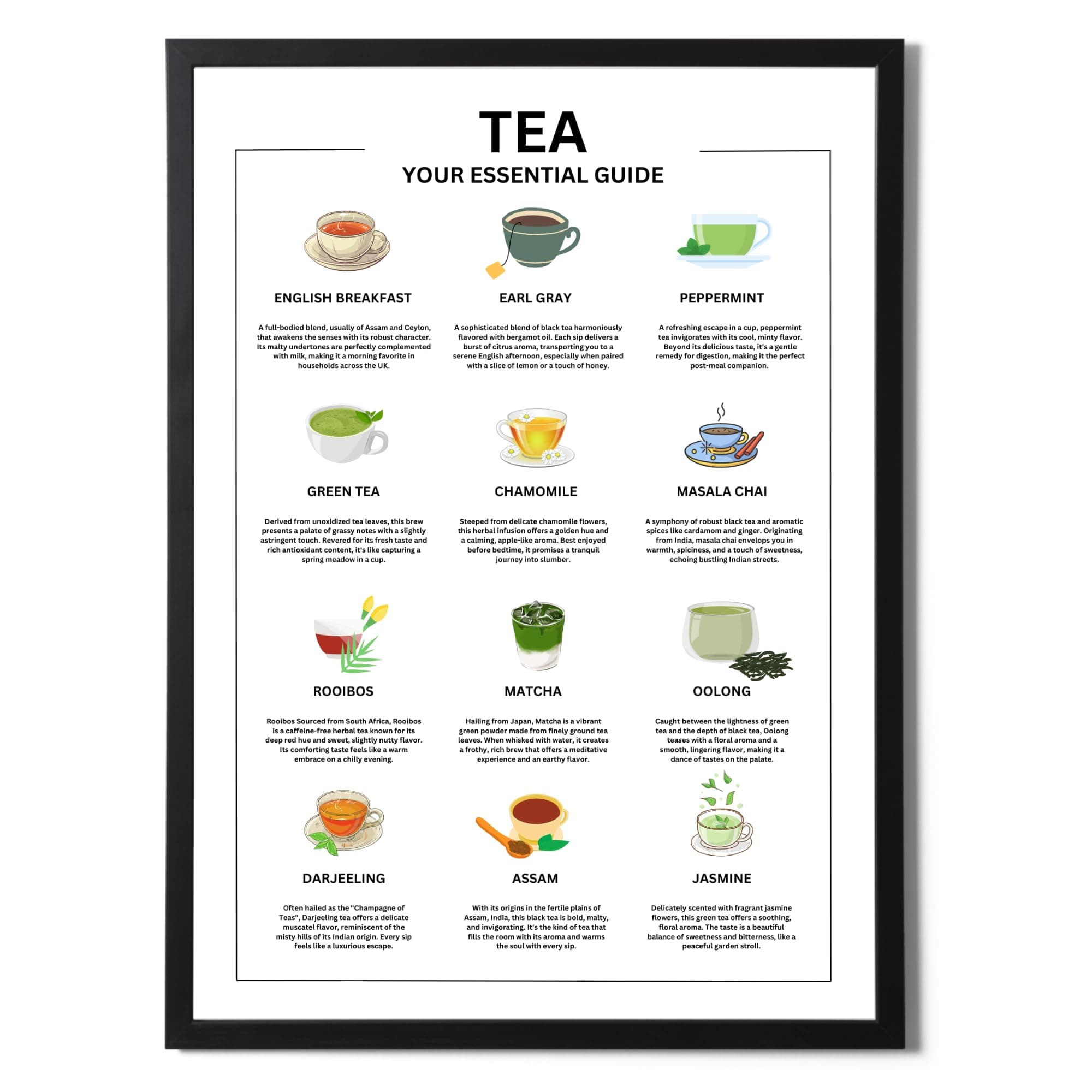 State Media Vision Tea Your Essential Guide Poster - Top 12 Teas with Descriptions - Kitchen Decor for Tea Lover - A3 & A4 - Framed and Unframed Options (A3 Print Only)