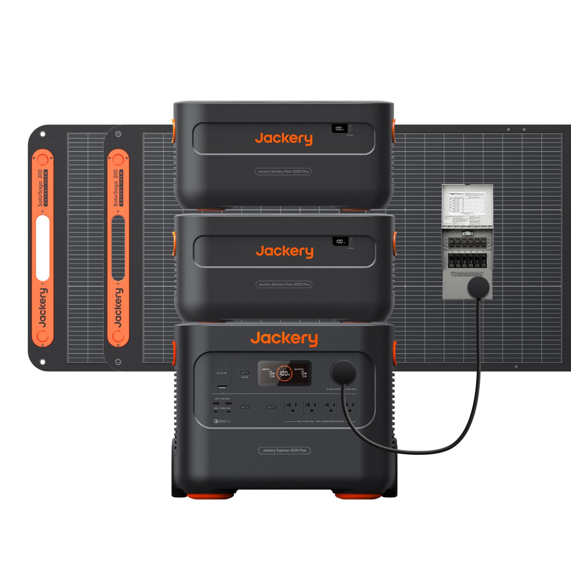 Jackery Explorer 2000 Plus Kit (6kWh)+Manual Transfer Switch, 6128 Wh Home Backup Power System with 2 * 200W Solar Panels, 2*LiFePO4 Battery Packs,for Power Outages, Emergencies